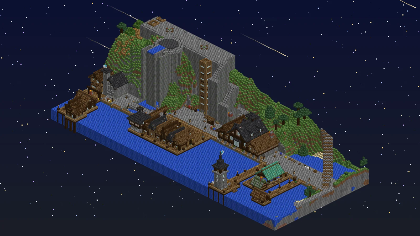 Jobs, fishing and your suggestions